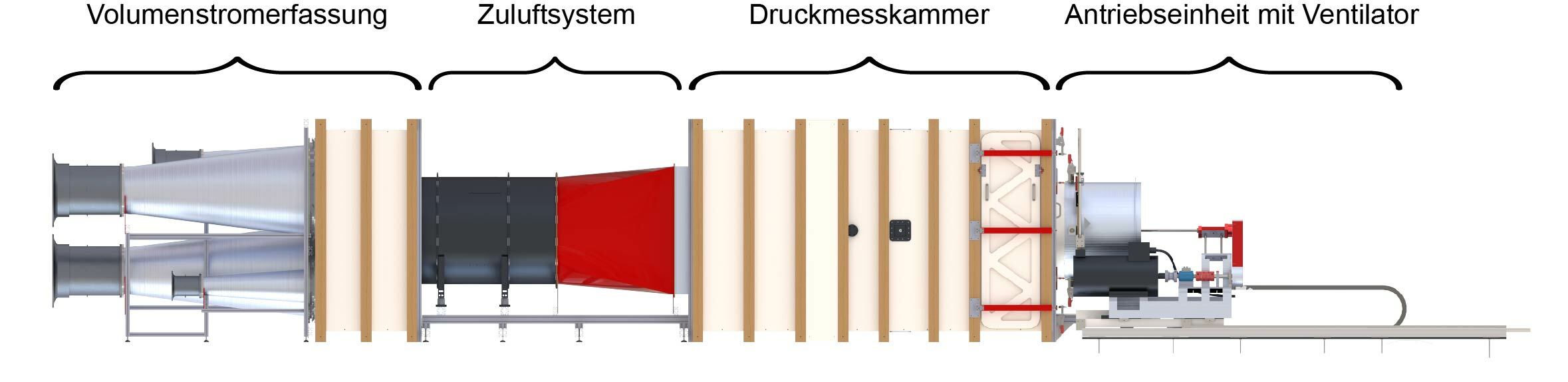 Diagram of the test chamber at Cleanfix.