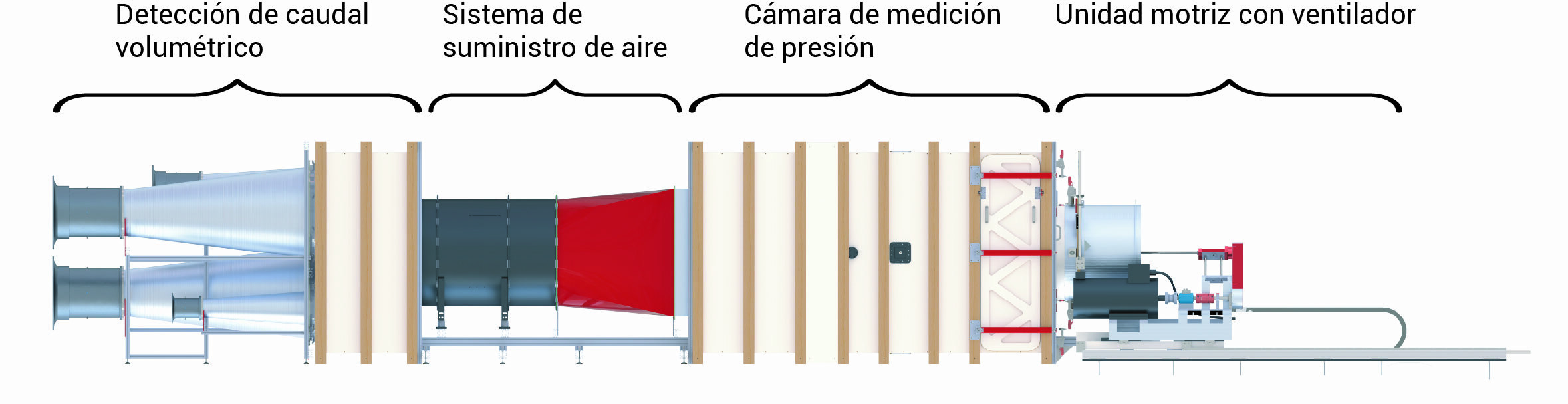 Diagram of the test chamber at Cleanfix.