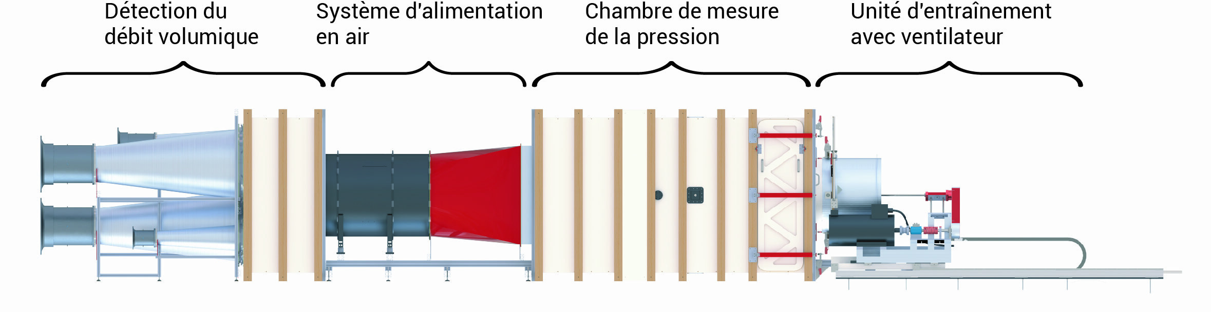 Diagram of the test chamber at Cleanfix.