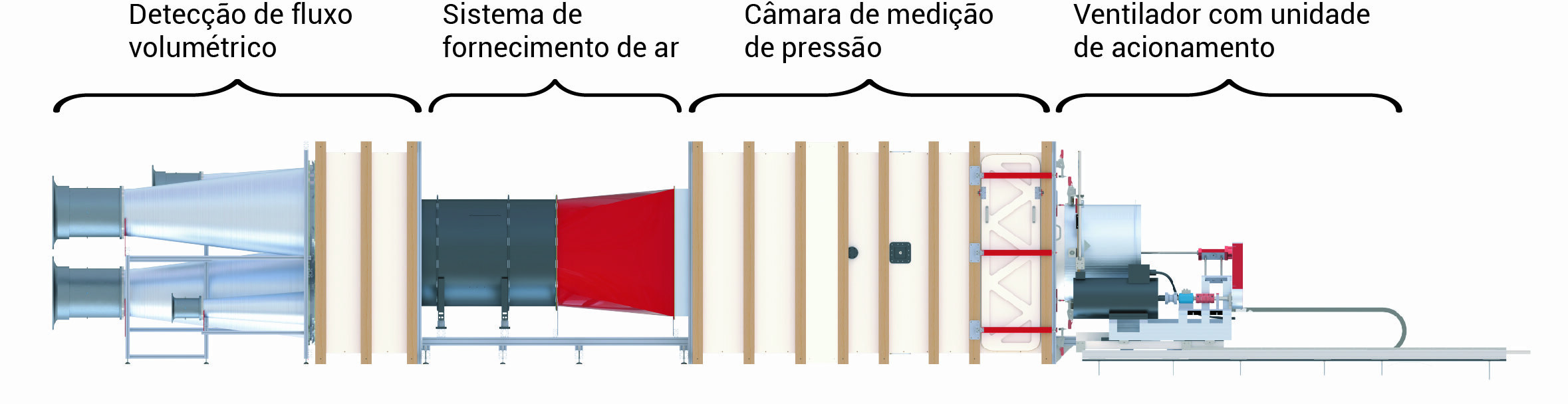 Diagram of the test chamber at Cleanfix.